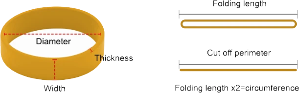 Rubber Band Sizes