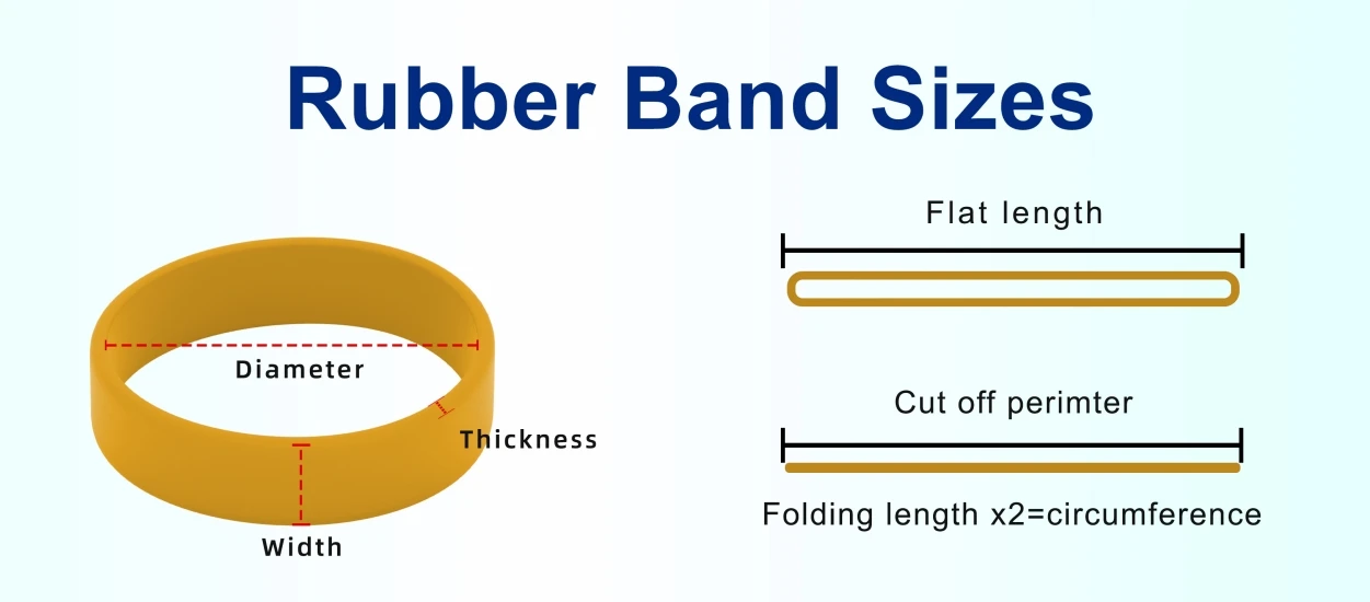 Rubber Band Size
