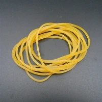 Bandos de borracha de aeronaves modelo